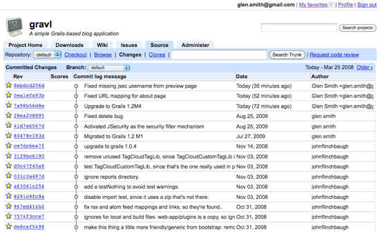 Gravl changeset history on google code